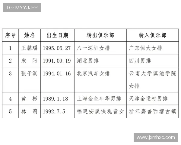 职业联赛对球员转会补偿金的计算法